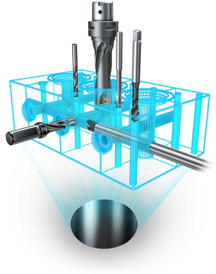 Hoogwaardige basismaterialen, geavanceerde snijkantuitvoeringen en spaangroefontwikkelingen zijn enkele van de kenmerken waarmee Sandvik Coromant de grenzen heeft verlegd.