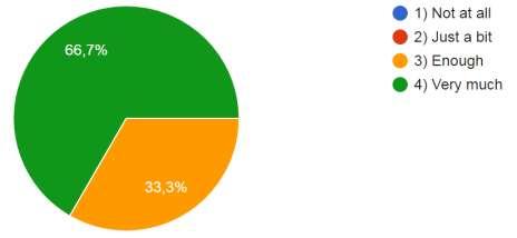 Hoe beoordeelt u de zaken die zijn georganiseerd en besproken in de Italiaanse scholen?