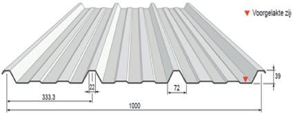 Kouddakplaten Hacierco 37.250.1000 Hacierco 39.333.1000 Nominale staaldikte (mm) 0.63 0.