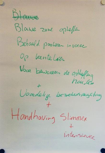 - s Avonds + Zaterdag + Zondag: parkeerdruk bewoners + visite. - Wat te doen? Blauwe zone (bv. 8-14 uur, niet op zaterdag + zondag). - Anders?
