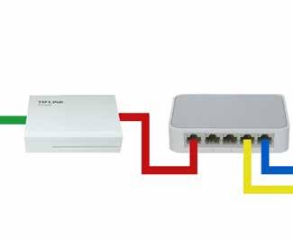 i) Steek de Ethernet-kabel die oorspronkelijk in jullie