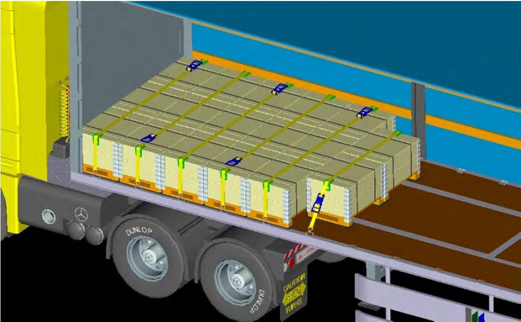 Verlading palletgoederen 3 6 8 7 6 7 8 Voertuigen ZONDER zijschotten: ASM