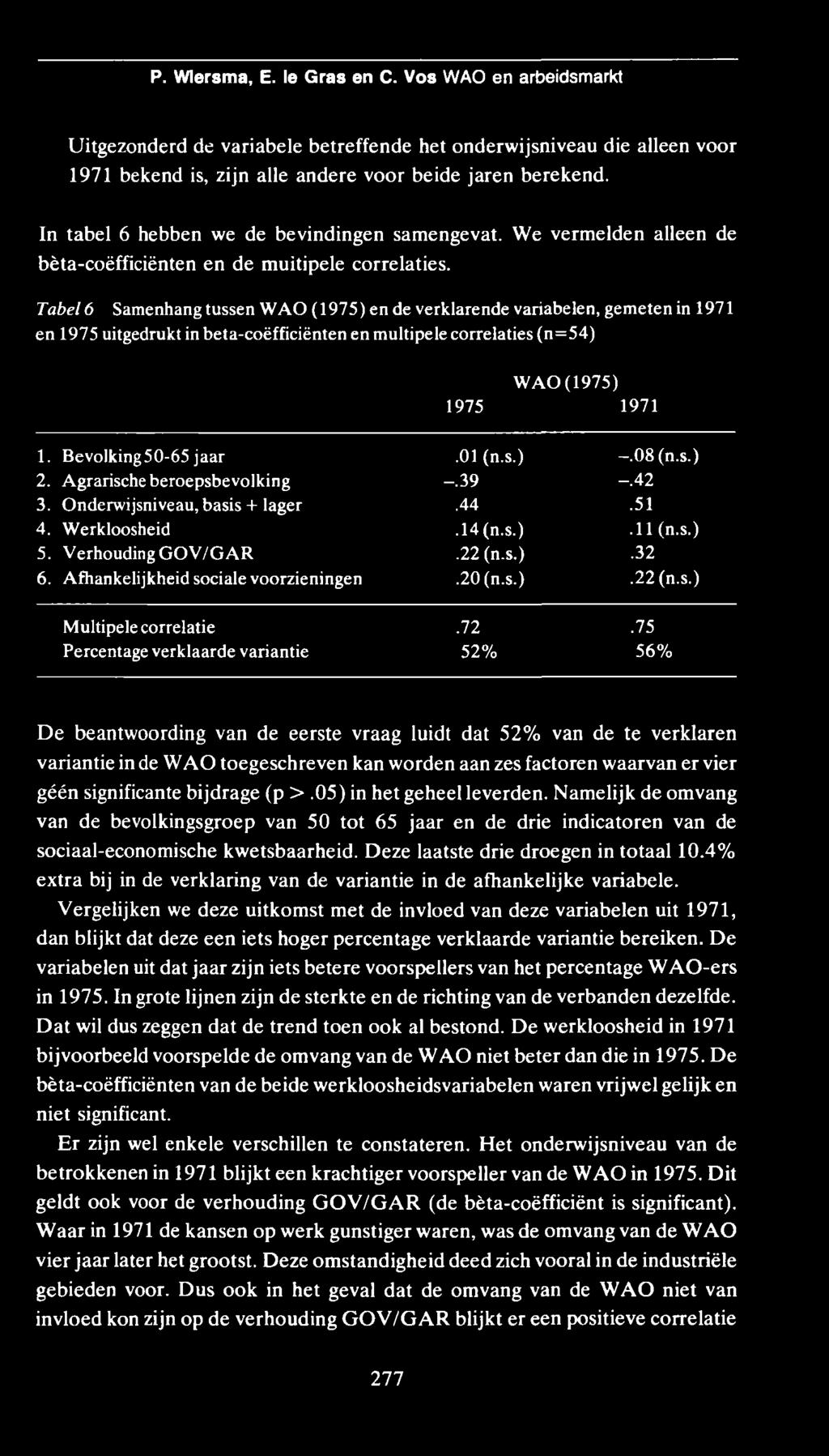 Tabel 6 Samenhang tussen WAO (1975) ende verklarende variabelen, gemeten in 1971 en 1975 uitgedrukt in beta-coëfficiënten en multipele correlaties (n=54) WAO (1975) 1975 1971 1. Bevolking50-65 jaar.