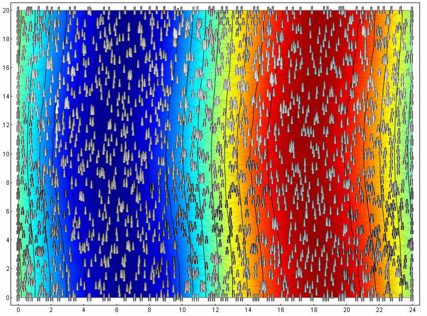 3D simulatie Double Domain-IPS 24x20x4 µm 3 5062