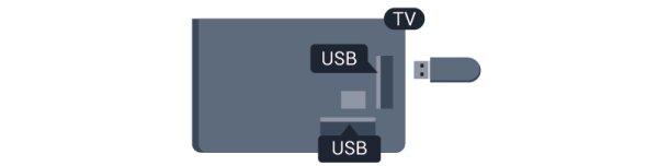 CVBS, Audio L/R - Scart Opnemen Sluit de gameconsole met een composite-kabel (CVBS) en een audio L/R-kabel aan op de TV.