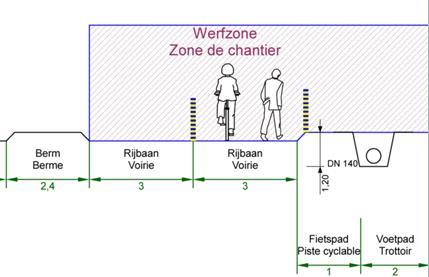 Hulpe/Roosevelt et la drève du Comte Puis contournement par la drève des