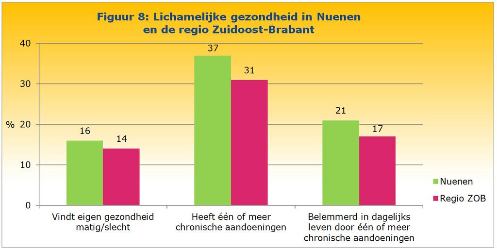 Geef extra aandacht aan de jeugd met een risico maar voorkom onnodig etiketteren Deze kinderen en hun ouders hebben hulp op maat nodig met als uitgangspunt: niet overnemen, maar ondersteunen vanuit