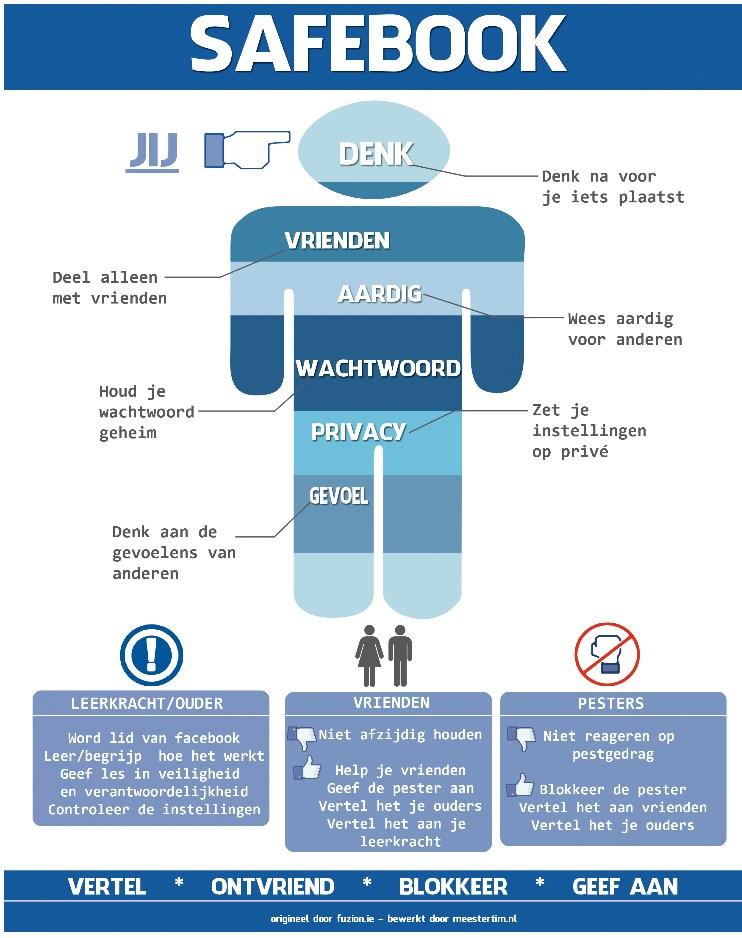 P A G I N A 3 SCHOOLVAKANTIES 2013-2014 Voorjaarsvakantie 17-02-2014 21-02-2014 STUDIEDAG TEAM 26 februari 2014 ALLE kinderen vrij STUDIEDAG ONDERBOUW 4 april GROEP 1 t/ m 2 vrij Pasen 18-04-2014