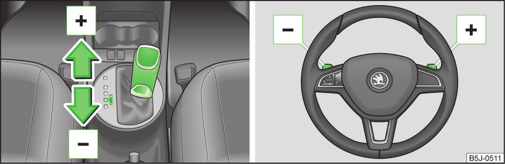 Handmatig schakelen (tiptronic) Bij het accelereren schakelt de versnellingsbak kort voor het bereiken van het maximaal toegestane motortoerental automatisch op naar de volgende versnelling.