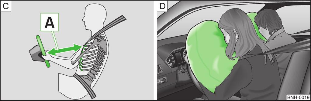Het airbagsysteem is alleen bij ingeschakeld contact actief. Bij bijzondere aanrijdingsituaties kunnen meerdere airbags gelijktijdig worden geactiveerd.