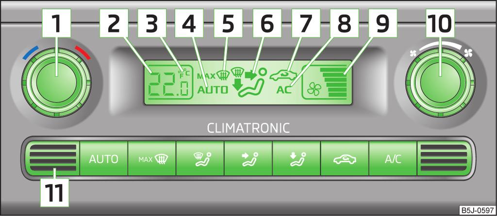 Climatronic (automatische airconditioning) Inleiding voor het onderwerp In dit hoofdstuk vindt u informatie over de volgende onderwerpen: Bedieningselementen 94 Automatische regeling 95 Temperatuur