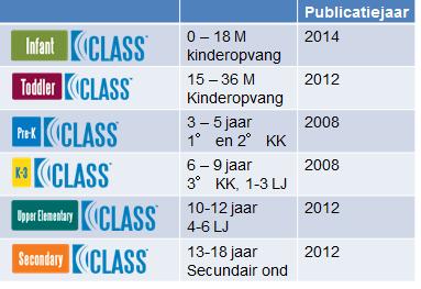 MeMoQ Deelrapport 2: