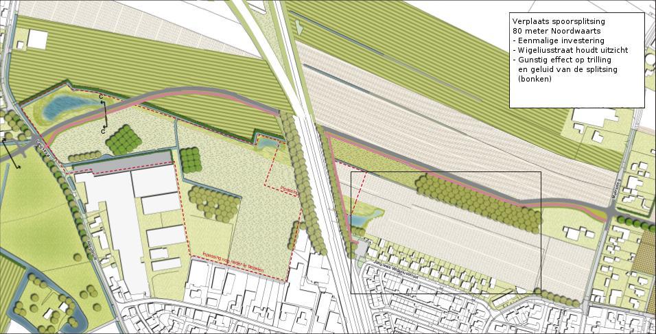 Bijkomend voordeel van het 80 meter Noordwaarts verschuiven van de splitsing is dat het bonk-geluid van de wissel (waar inwoners van de Willem-Mechteldstraat ProRail steeds op moeten attenderen