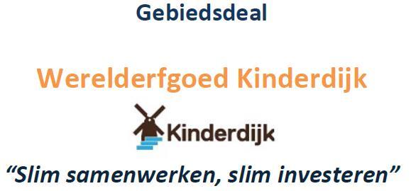 slim investeren Gebieds-, product,