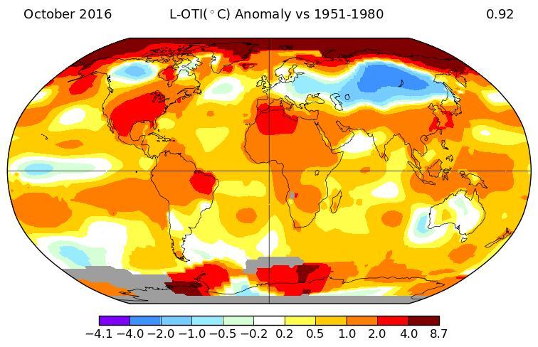 Verschil in impact Global temperature
