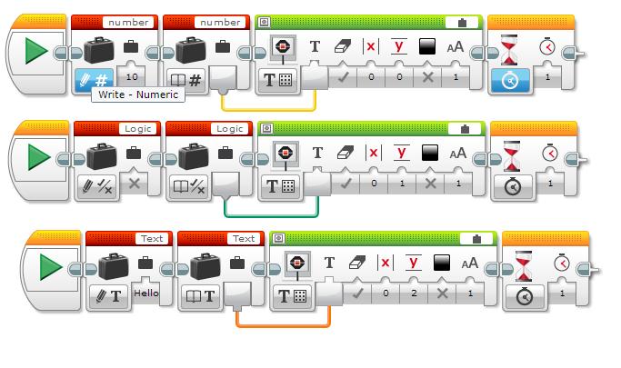 Uitgangen van verschillende typen variabelen 7 Schrijf naar de variabele Kun je raden wat elk van deze doen?