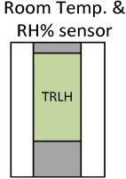 Figuur 1schematische weergave koeler 15mm waterafvoer Shc80 wtw ventilatie