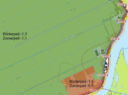 Polderpeil 3 e toetsronde In de derde toetsronde is er uitgegaan van een polderpeil van NAP 1,4m. Case In figuur 20 zijn de huidige polderpeilen rond het dijktraject weergegeven.