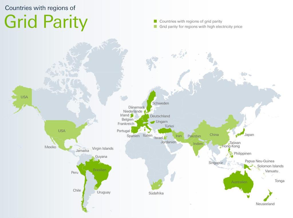 5. ZIJN DUUR Grid parity (punt waarop PV