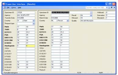 Vals negatieve match: Typefout 25 SSR-verdiepingscursus: DNA-databank 30