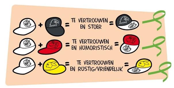 Even opfrissen: We gebruiken petjes met vier verschillende kleuren. Wanneer er zich een probleem of stressvolle situatie voordoet hebben we een keuze om verschillend te reageren.