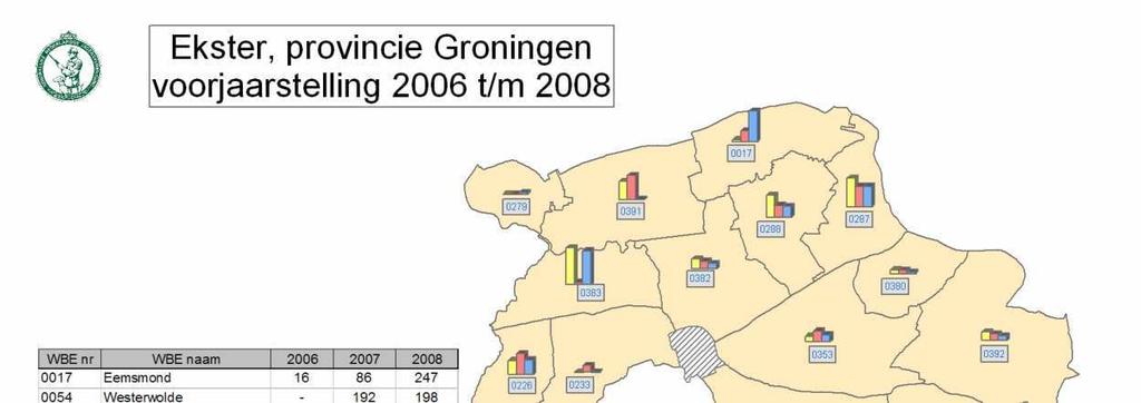 Voorjaarstelling ekster Groningen aantal 2000 1800 1600 1400 1200 1000 800 600 400 200