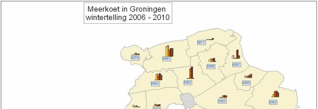 Fig5. Wintertellingen 2006-2010 (Bron: KNJV) 3 Schade Figuur 6 en 7 geven de getaxeerde schade door meerkoeten in de provincie Groningen, de beschadigde oppervlakte en de gewassen.