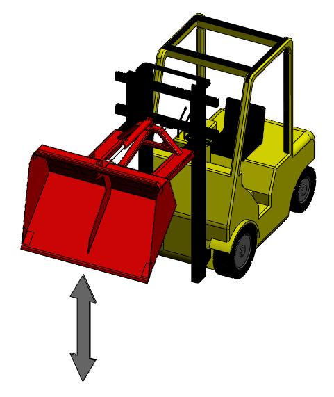 Bedien de bak uitsluitend vanaf de bestuurdersplaats van de heftruck/trekker en zorg ervoor dat er vanaf deze plaats altijd voldoende zicht is op de werkzaamheden.