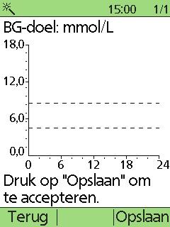 2.5 Bloedglucose: geluid en doel 1 Als uw PDM Aan staat, piept uw PDM als u de juiste hoeveelheid bloed op het teststripje hebt aangebracht.