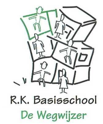 Agendapunt 9 Jaarverslag 2014-2015 Medezeggenschapsraad RK Basisschool De Wegwijzer MR De Wegwijzer De medezeggenschapsraad heeft vijf keer vergaderd gedurende het schooljaar.