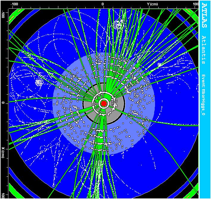 Simulatie top quark productie quark