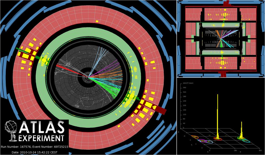 Jets: overblijfselen van gluon of quark fragmentatie PT = 1.