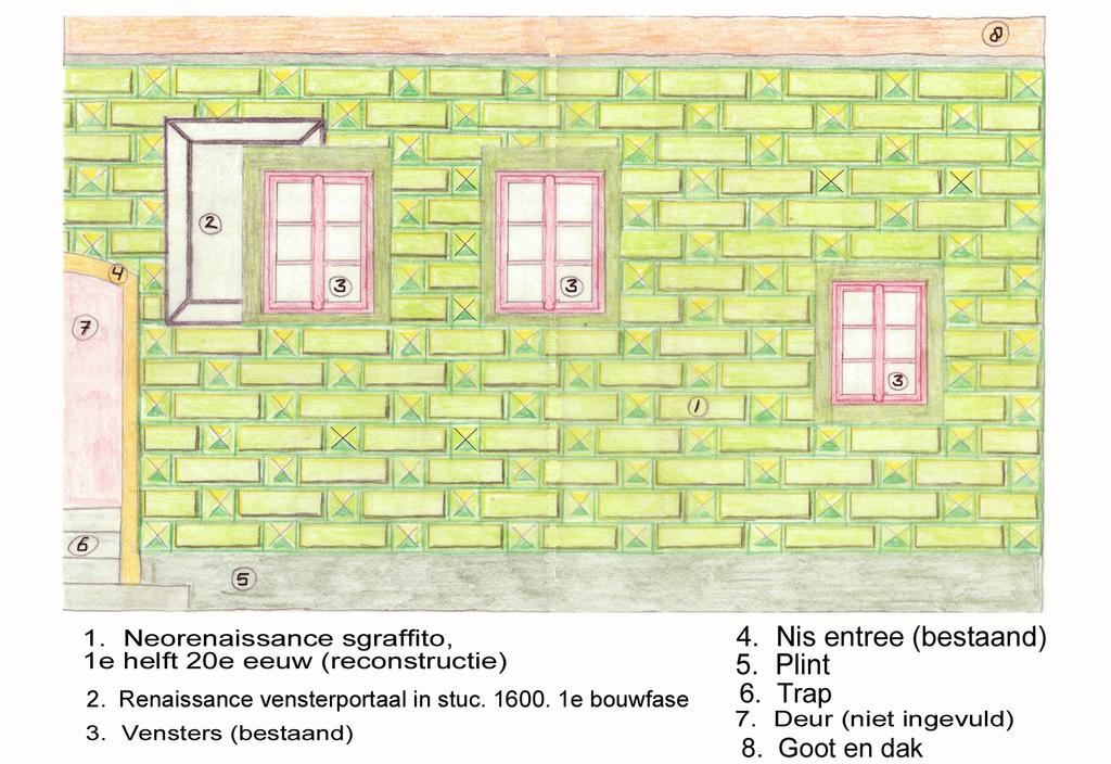 hlft 19 uw Rconstructitkning