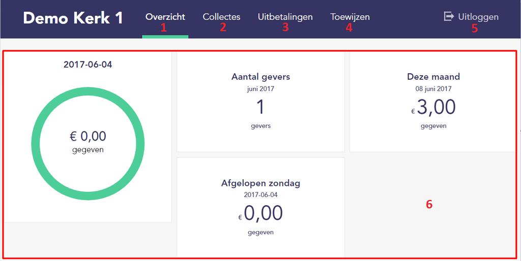 2.2 Schermindeling Het Givt-dashboard bestaat uit een aantal tabbladen, die u kunt bereiken door gebruik te maken van de knoppen op de blauwe menubalk bovenin het scherm.