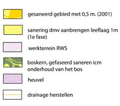 Saneringsopgave 74 Landschapsplan Kwaliteitsprogramma Blankenburgverbinding