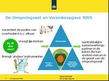reden is Rijkswaterstaat dan ook aangehaakt bij de projectgroep Omgevingswet Zuid- Holland Zuid. Wat doet Rijkswaterstaat eigenlijk?