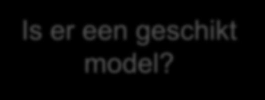 Is er een geschikt