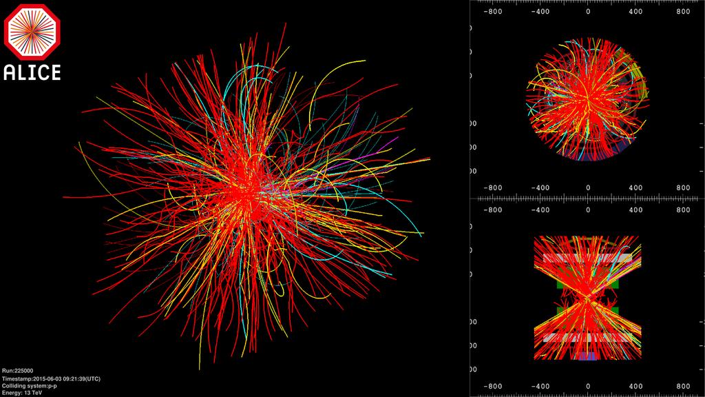 Collision of protons at 13 TeV Restart of the Large