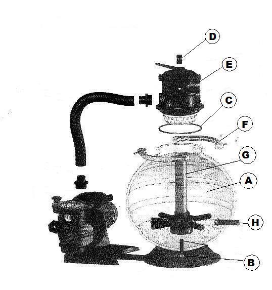 SFERA 97507-97508 REF BENAMING DENOMINATION DESIGNATION BESCHREIBUNG DENOMINACION DENOMINAZIONE A FILTERVAT FILTRE FILTER BODY FILTERKÖPËR CUERPO FILTRO CORPO FILTRO B PURGE PURGE PURGUE ABWASSER