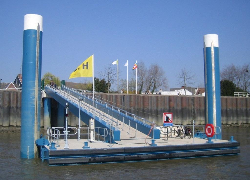 2 Opbouw Bij roll-on-roll-off bruggen en vlotsteigerbruggen steunt het brugdek meestal aan het ene uiteinde scharnierend op een vaste oever, aan het