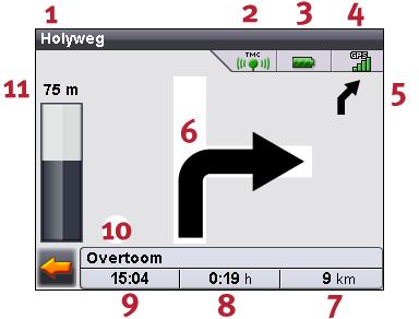 3D-kaart Hier is een snelle overschakeling tussen de