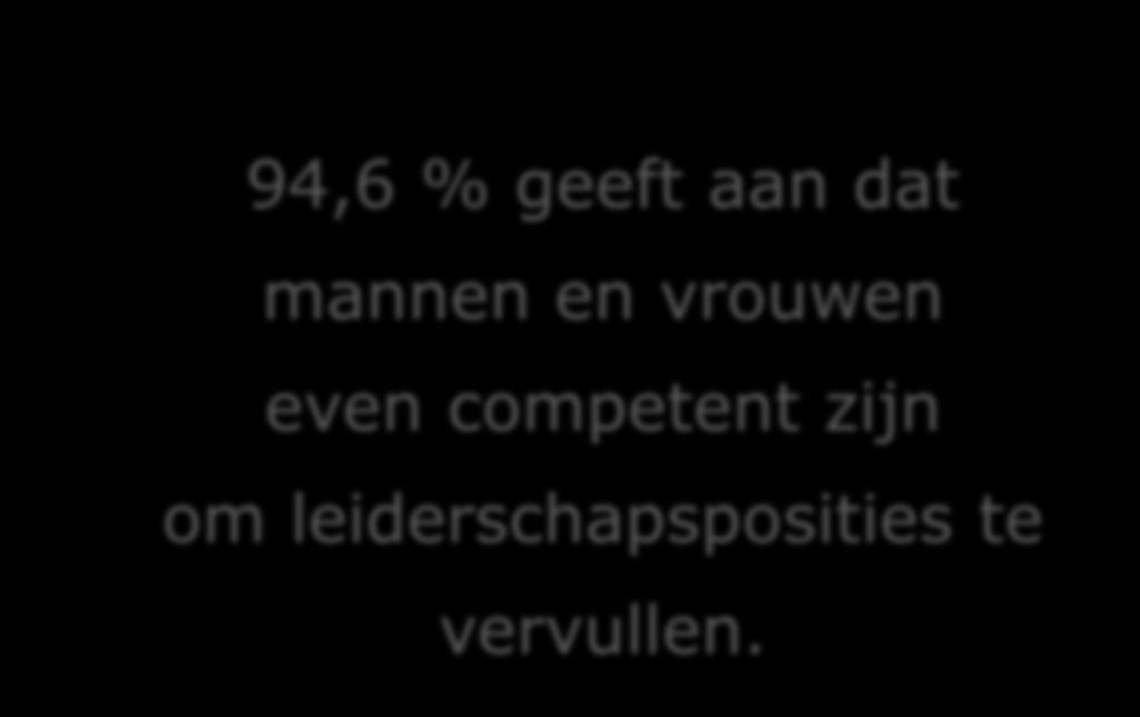 mannen en vrouwen even competent