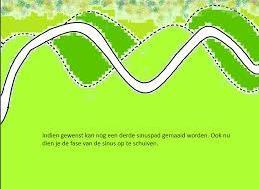 Voor zover dit al toegepast wordt kan worden bekeken of meer delen van het terrein zich hier voor lenen. Het gebied aan de oostzijde van de Vanenburgerallee biedt daartoe mogelijkheden.