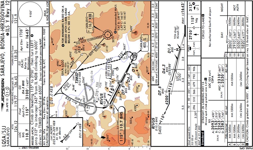 FlightSimSessie 201603.