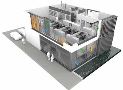 DUCO at WORK Hét antwoord voor gezonde en energiezuinige kantoren Eén oplossing, drie pijlers: Dagventilatie Natuurlijke luchttoevoer met zelfregelende of elektronisch gestuurde ventilatieroosters,