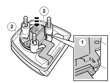 7 Plaats de connector als volgt op de bodem van de houder: zodat het centreergat (1) in de printplaat van de connector in de overeenkomende tap op de bodem van de houder past zodat de gaten (2) in de