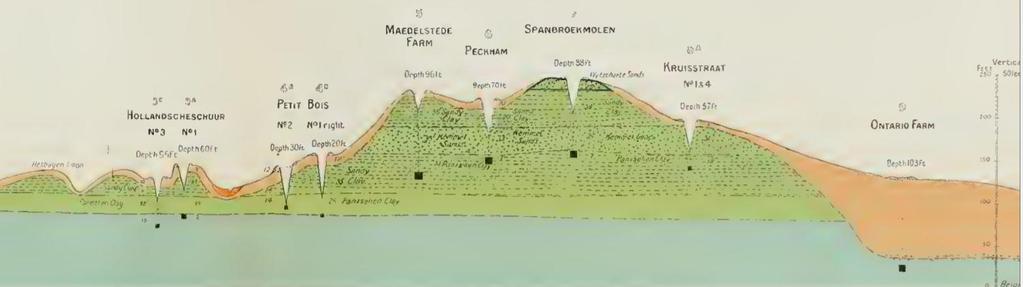 4.4. Wijtschateboog (Messines Ridge) De al geplaatste dieptemijnen werden bewust nog niet tot ontploffing gebracht, in afwachting van de plaatsing van nog meer mijnen op andere locaties langs de
