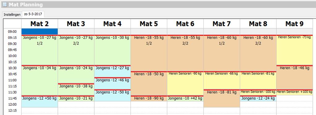 5. Mat Planning - Verticaal Plannen 8/8 Dankzij de locatie koppeling worden de +12 jarigen eerst op 3 Mat 5 t/m Mat 9 ingedeeld (stap 1).