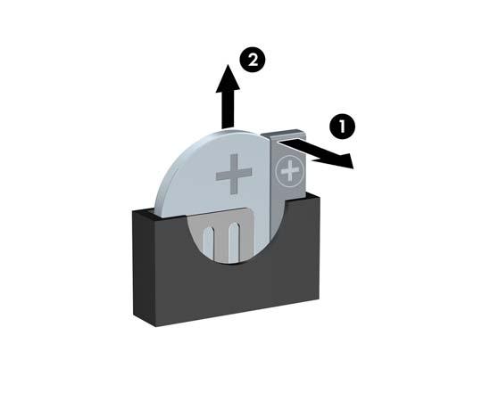 Afbeelding B-3 Knoopcelbatterij verwijderen (type 3) OPMERKING: voltooien. Voer na vervanging van de batterij de volgende stappen uit om de procedure te 9.