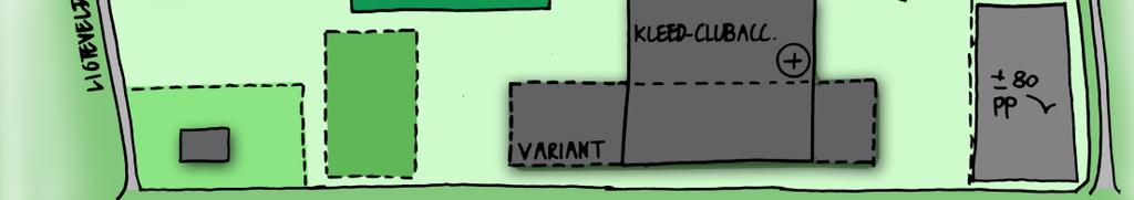 Beheervorm Personele inzet Variant 1